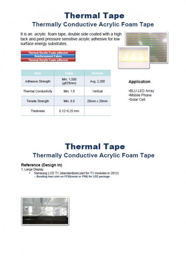 Thermal Tape