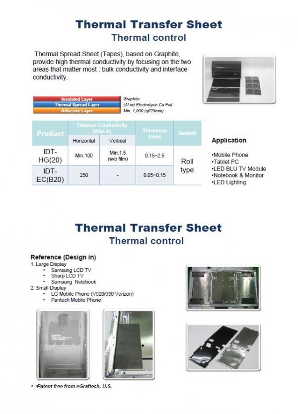 Thermal Transfer Sheet