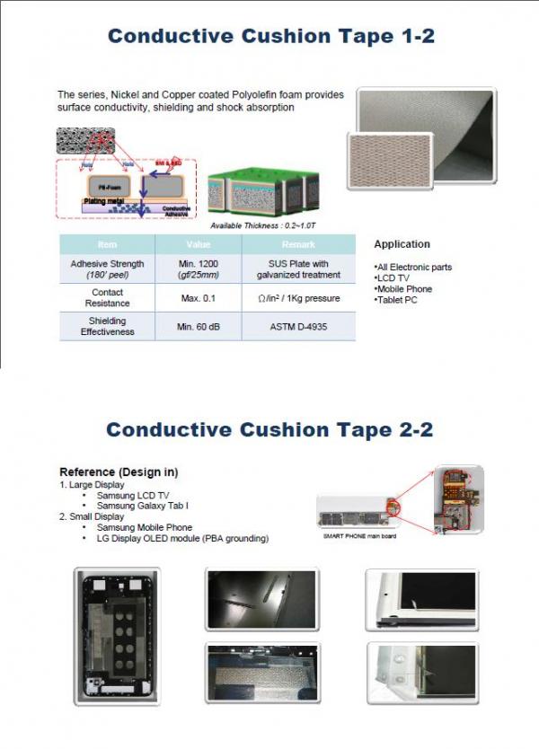 Conductive Cushion Tape
