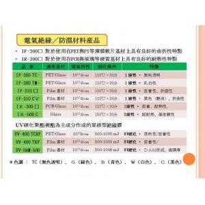 Catalogue-Information