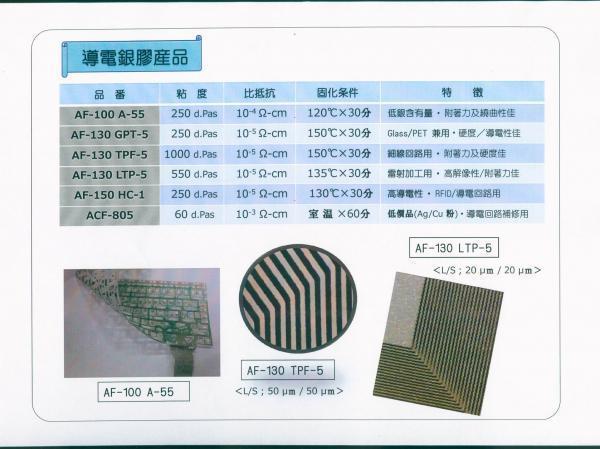 Silver Paste - Laser Etching for ITO/PET & ITO/Glass