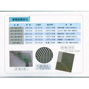 Silver Paste for Laser Etching