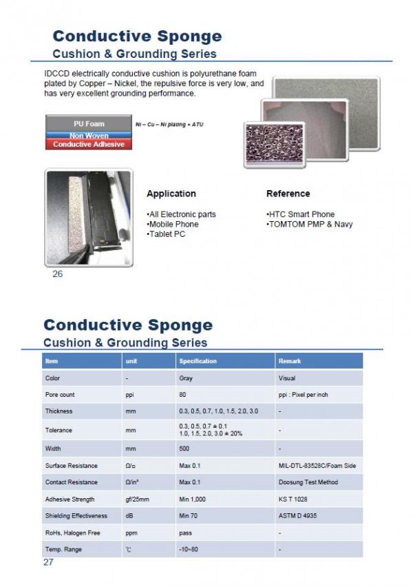 Conductive Sponge