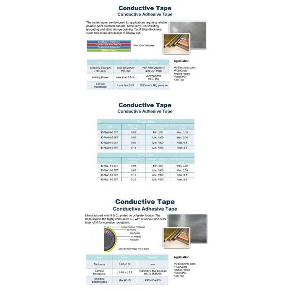 Conductive / EMI / Thermal material