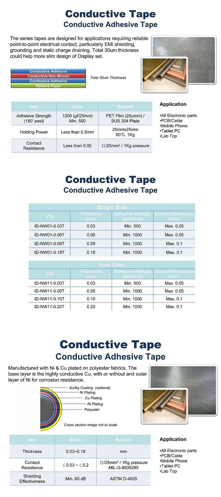 Conductive Tape